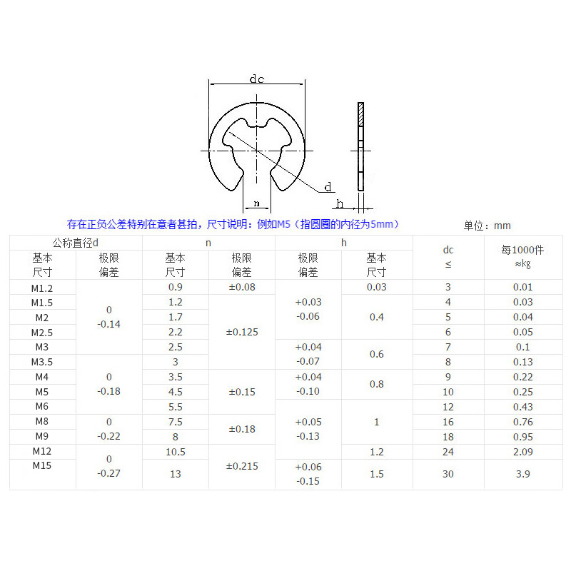 E型垫片卡簧挡圈卡环垫圈开口挡圈发黑[M1.2M1.5M2M2.5M3M3.5-M15