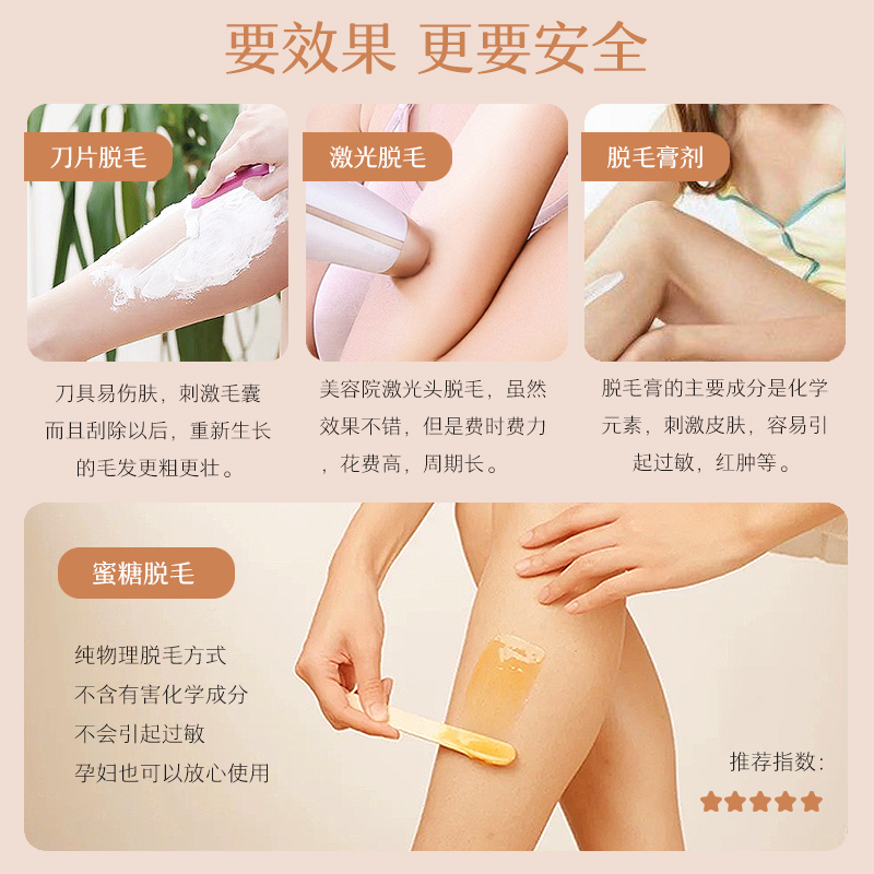 蜜蜡脱毛SUGAR WAX私密学生专用脱毛膏女腋下私处全身脱毛神器 - 图2