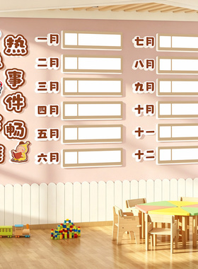 幼儿园生日成长会主题文化墙贴画