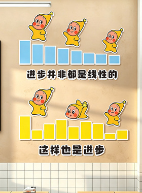 小学班级星星人励志标语墙贴