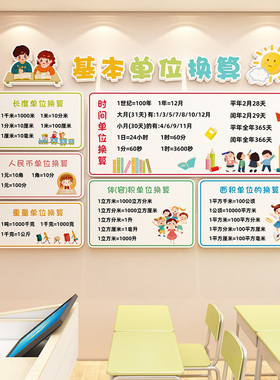 小学班级九九乘法表文化墙贴纸画