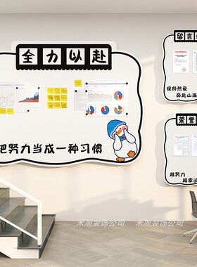 办公室公告栏荣誉榜员工风采墙贴