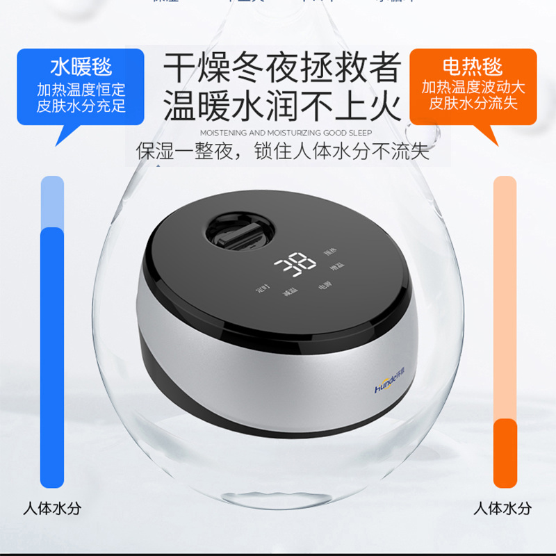 水暖电热毯单人水循环电热毯安全无辐射水电褥子双人水暖床垫家用 水暖电热毯单人水循环电热毯安全无辐射水电褥子双人水暖床垫家用