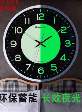 卧室增强版夜光挂钟新品上架