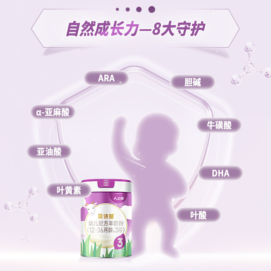 Сухое козье молоко для детей старшего возраста 1-3 лет.