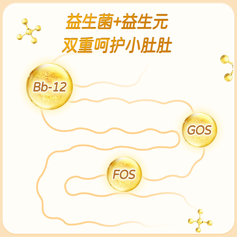 新客试喝19.9元人之初UP1+1营养儿童成长配方奶粉25g*4条限购1次-图2