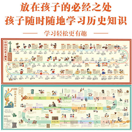 图说中国大历史年表+历代帝王概览 图文漫画趣味中国历史知识皇帝简介时间轴中小学生青少年儿童一图看懂历史 凤凰新华书店旗舰店 - 图2