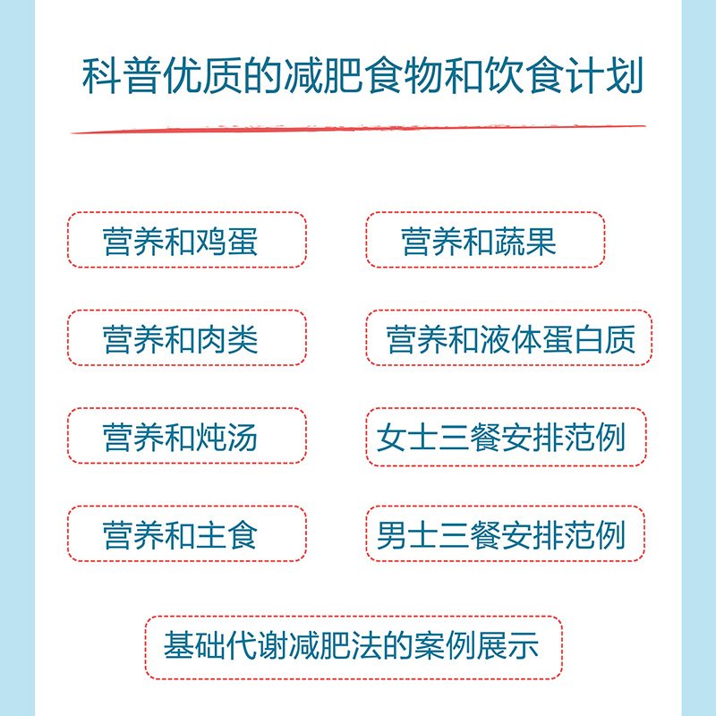 减脂生活基础代谢减肥法减脂生活基础代谢减肥法邱医生说邱超平医生的科学减肥指南案例方法食谱凤凰新华书店旗舰店正版书籍-图2