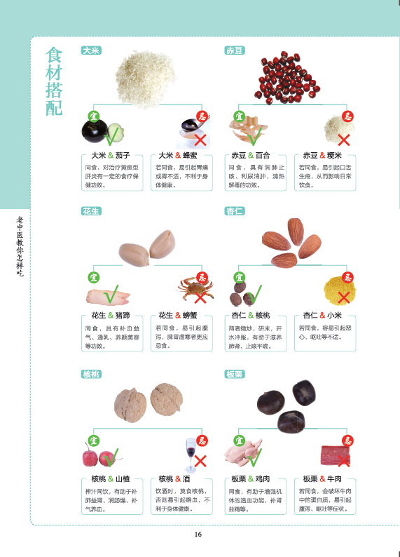 老中医教你怎样吃 科学 实用的膳食药食健康指南 为您的美好生活保驾护航 饮食营养 生活 凤凰新华书店正版书籍 - 图2