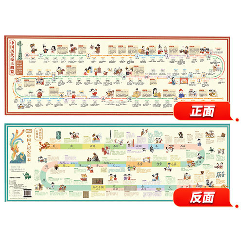 图说中国大历史年表+历代帝王概览 图文漫画趣味中国历史知识皇帝简介时间轴中小学生青少年儿童一图看懂历史 凤凰新华书店旗舰店 - 图3