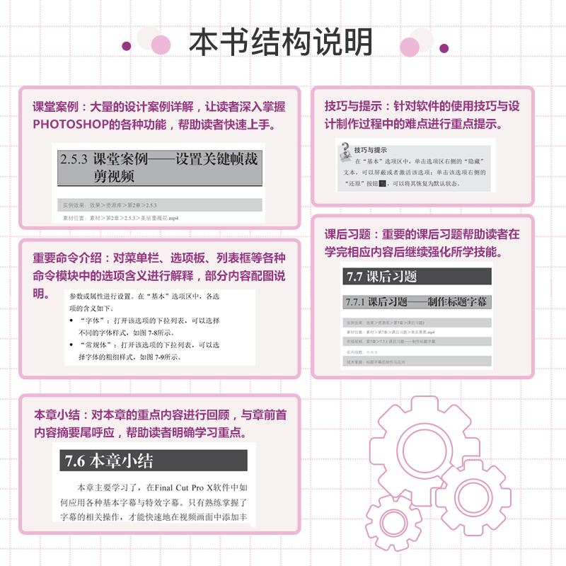 Final Cut Pro X基础培训教程 fcpx教程转场字幕剪辑教程基础视频剪辑书籍附赠PPT课件-图1