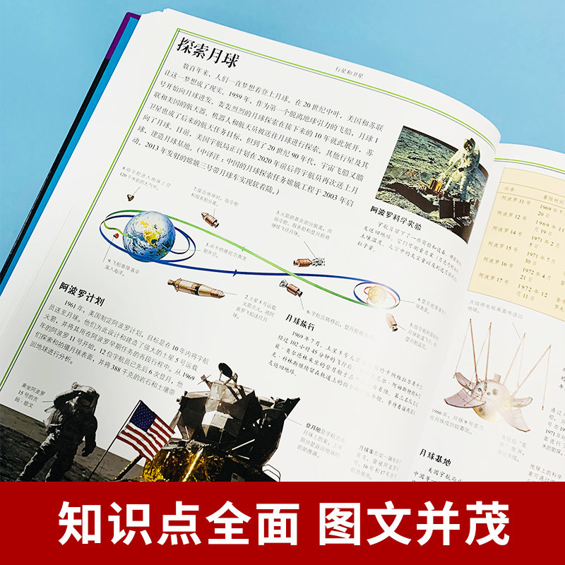 dk太空大百科儿童百科系列全套岁 凤凰新华书店科普百科