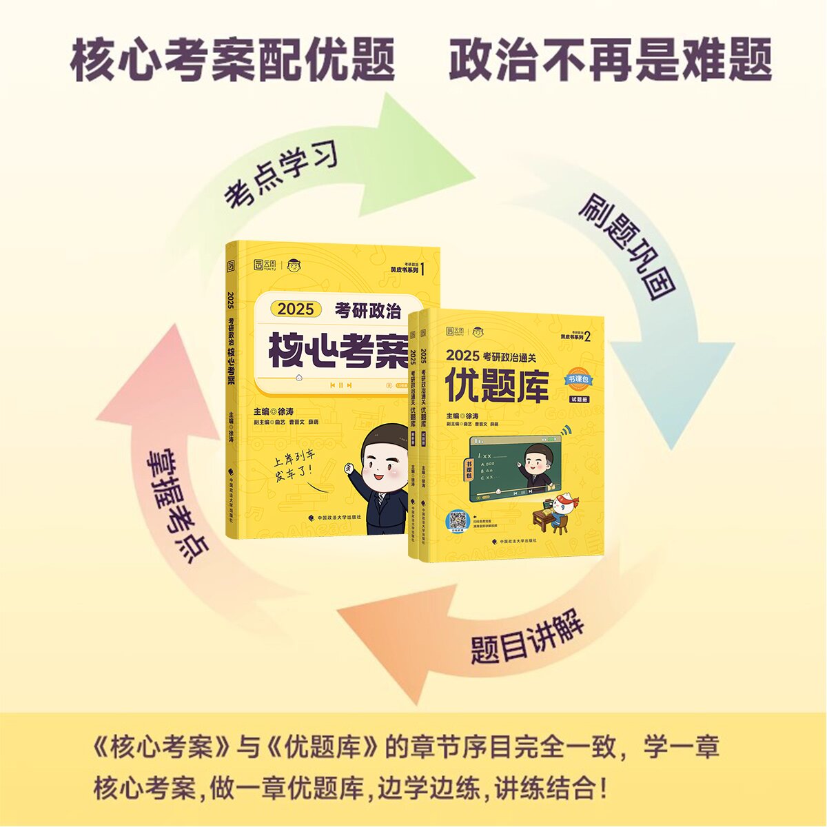 2025徐涛核心考案24考研政治小黄书思想政治理论教材核心教案优题库黄皮书习题版1000题冲刺背诵笔记101思想政治理论精讲精练真题 - 图1