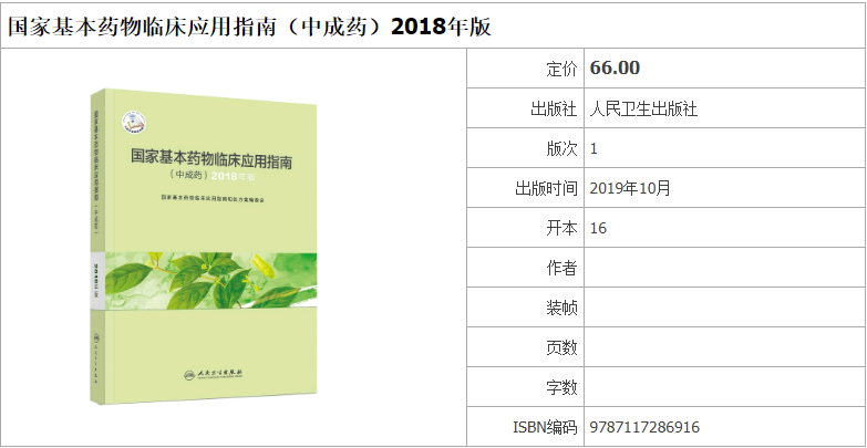 国家基本药物临床应用指南处方集目录中成药化学药品和生物制品人民卫生出版社新版2018合理用药2021执业西药学师药物研发基本原理 - 图1