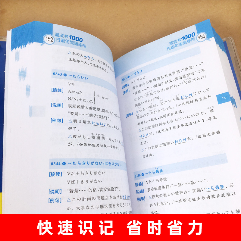 日语蓝宝书n1-n5 蓝宝书1000文法句型随身带日语单词口袋书日语n1n2n3n4n5语法速记日语书籍教材入门自学 - 图2