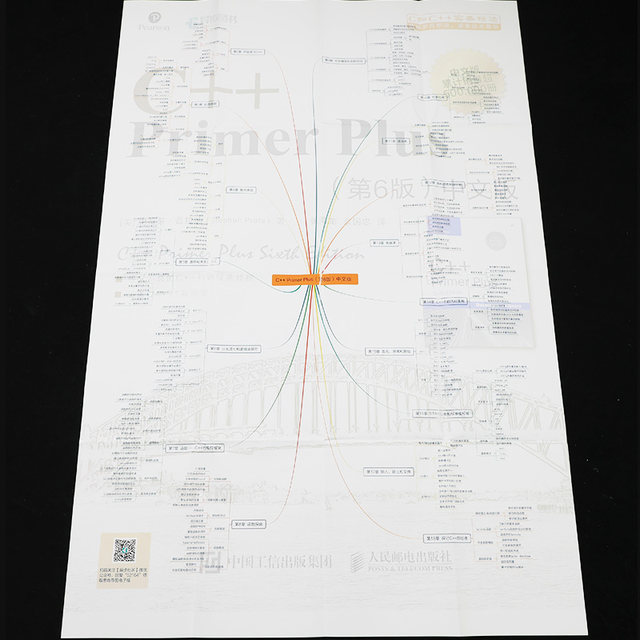 C++primerplus Chinese version 6th edition
