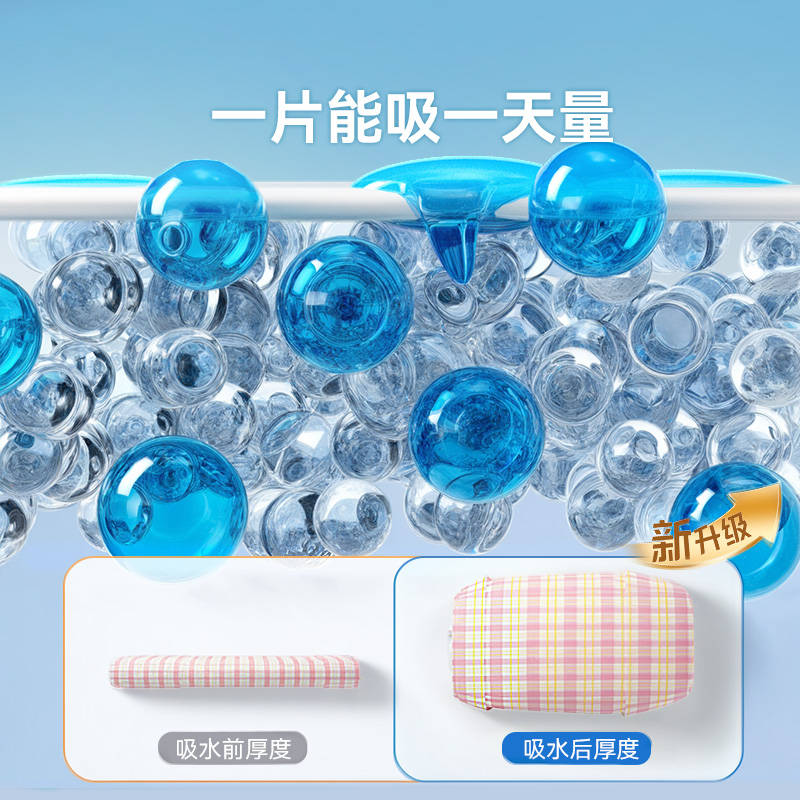 商品缩略图 3