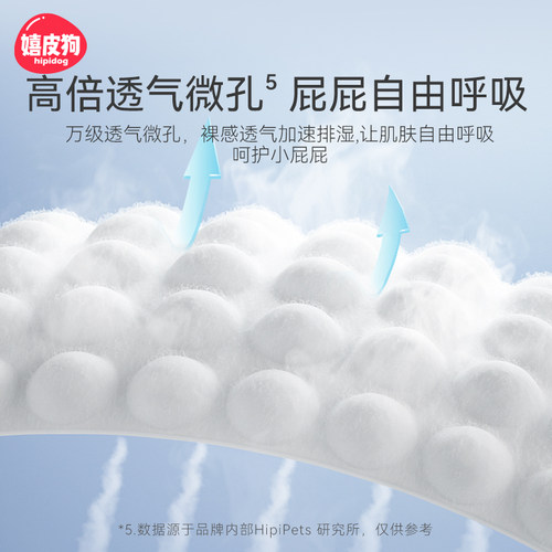 狗狗尿不湿母狗专用拉拉裤宠物纸尿裤公狗礼貌带女狗生理期安全裤 - 图1