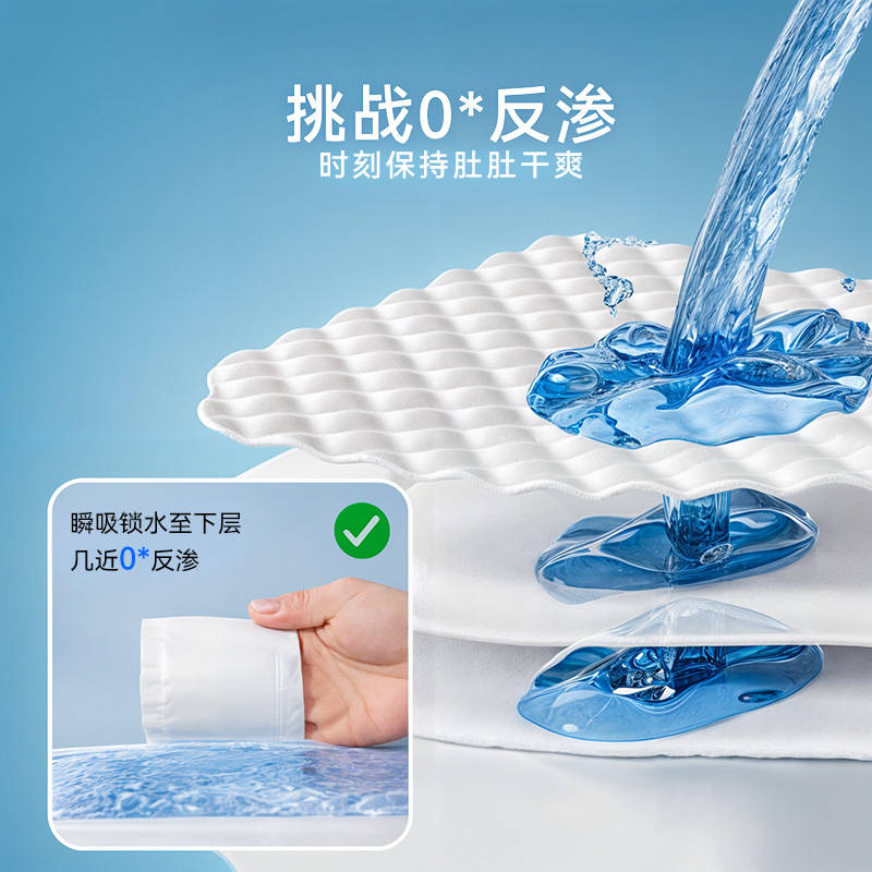 商品缩略图 4