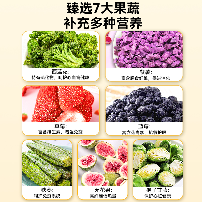 蔬菜冻干狗零食宠物泰迪狗狗孢子甘蓝水果冻干蔬菜干拌饭狗粮伴侣 - 图3