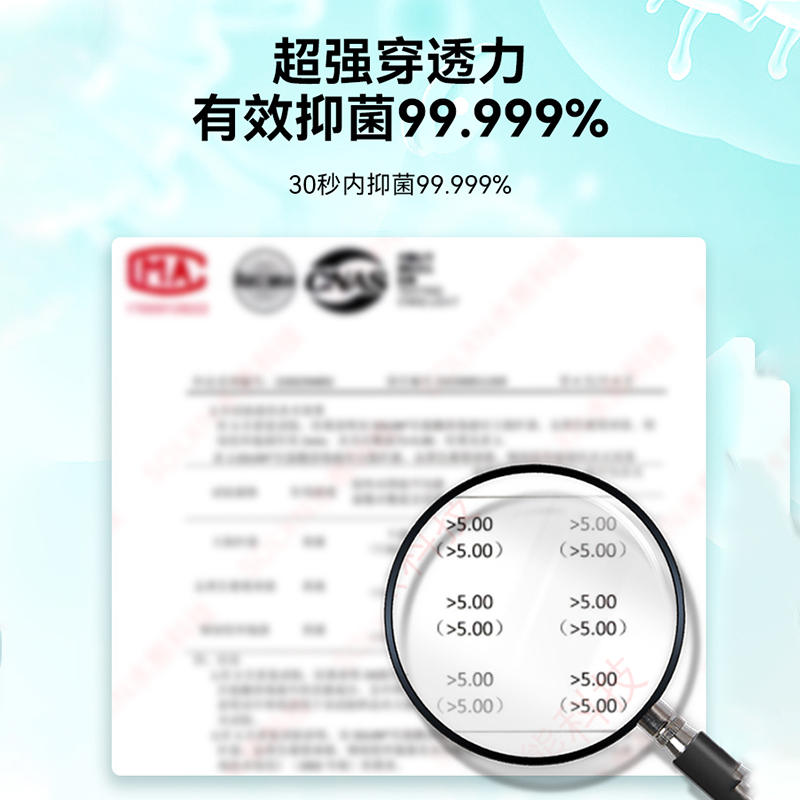 商品缩略图 2