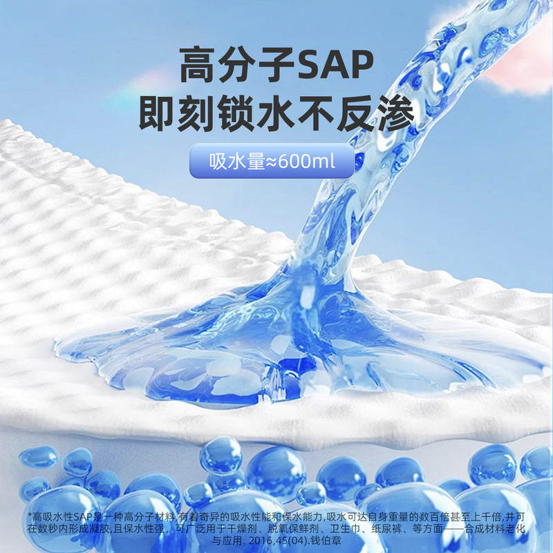 商品缩略图 1