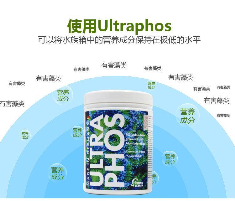 德国Fauna Marin Ultraphos强力PO4磷酸盐吸附剂除藻剂吸磷珠FM-图2