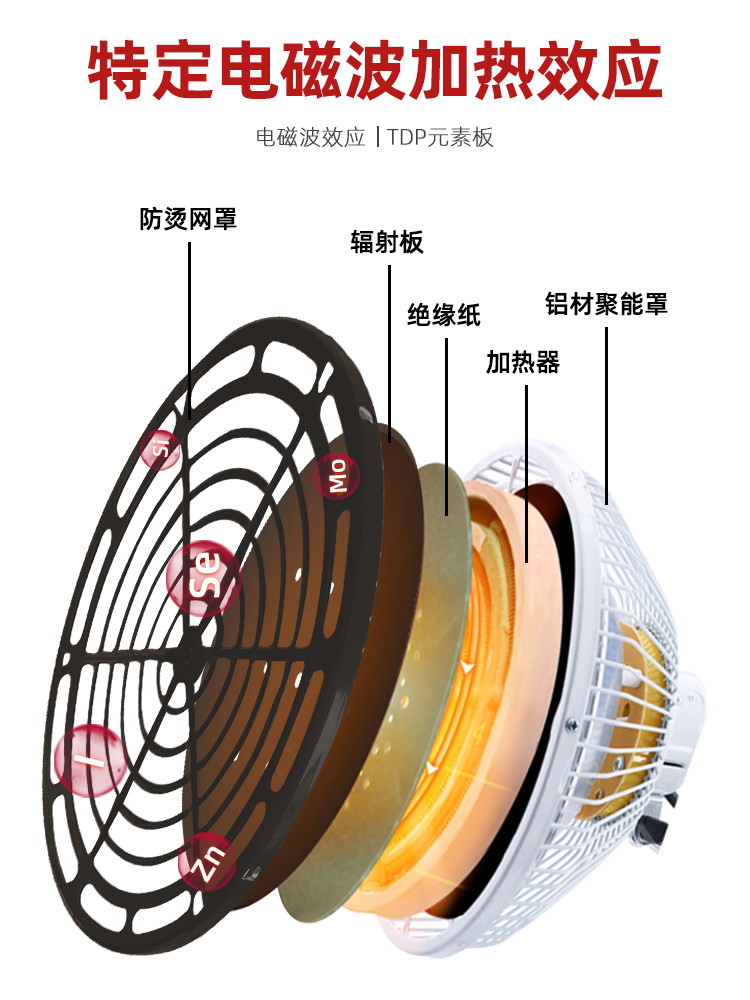  鑫亿医疗器械理疗仪（器械）