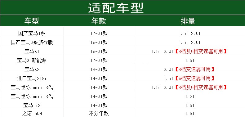 适配宝马X1 X2 118i 120i 218i旅行车220i迷你mini机油滤芯格清器 - 图0