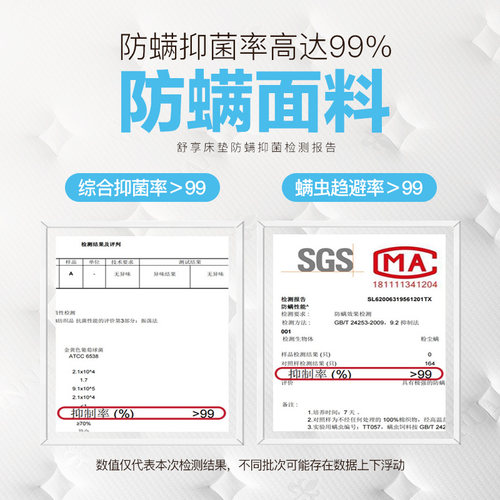 富安娜床垫天然乳胶床垫防螨弹簧床垫席梦思软硬两用护脊椰棕床垫 - 图3