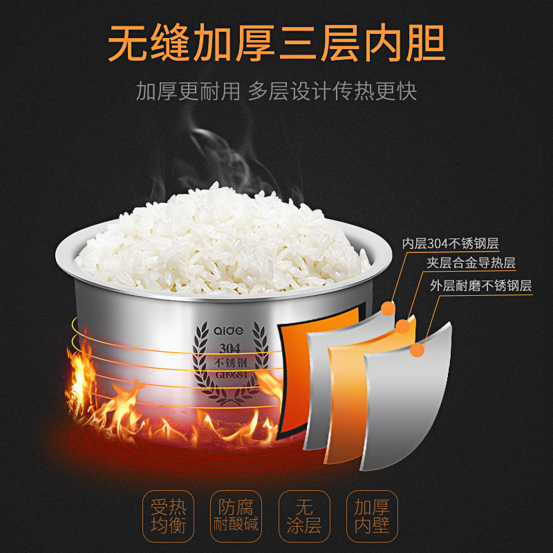 爱德不锈钢1-2-3人正品2l升内胆 爱德德驰电压力锅