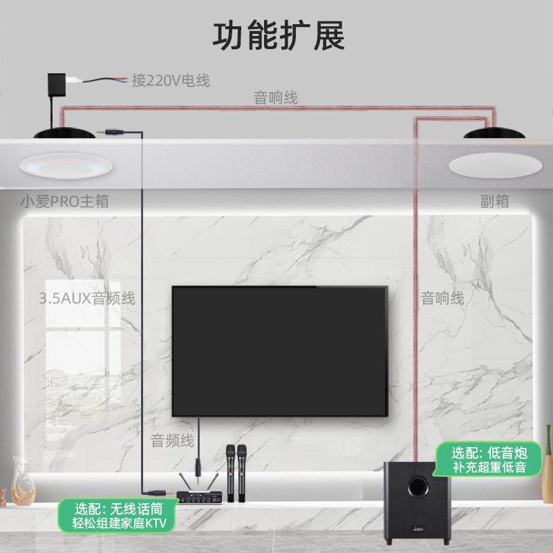 重音版小爱PRO吸顶音响喇叭内置小爱同学声控点歌智能家居AUX输入 - 图3