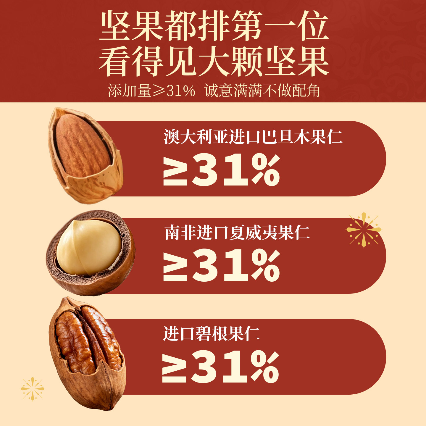 苏小糖年货礼盒黄油薄脆饼干巴旦木坚果零食春节过年送礼走亲戚,淘宝优惠券,粉丝福利购,淘宝优惠卷