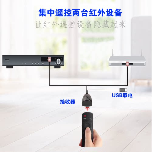 机顶盒红外遥控转发器 机顶盒共享遥控器延长线 红外IR接收器 - 图1