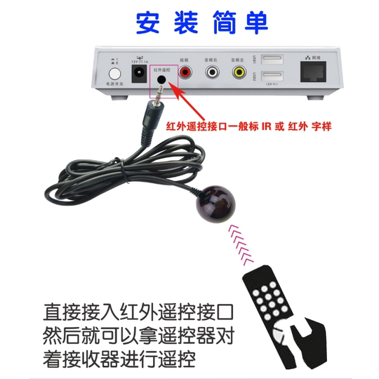 Set-top box external receiver infrared extension cable interface