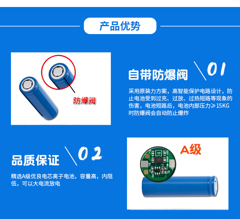 全新18650电池平头尖头锂电池充电宝移动电源风扇音箱手电筒数码 - 图0