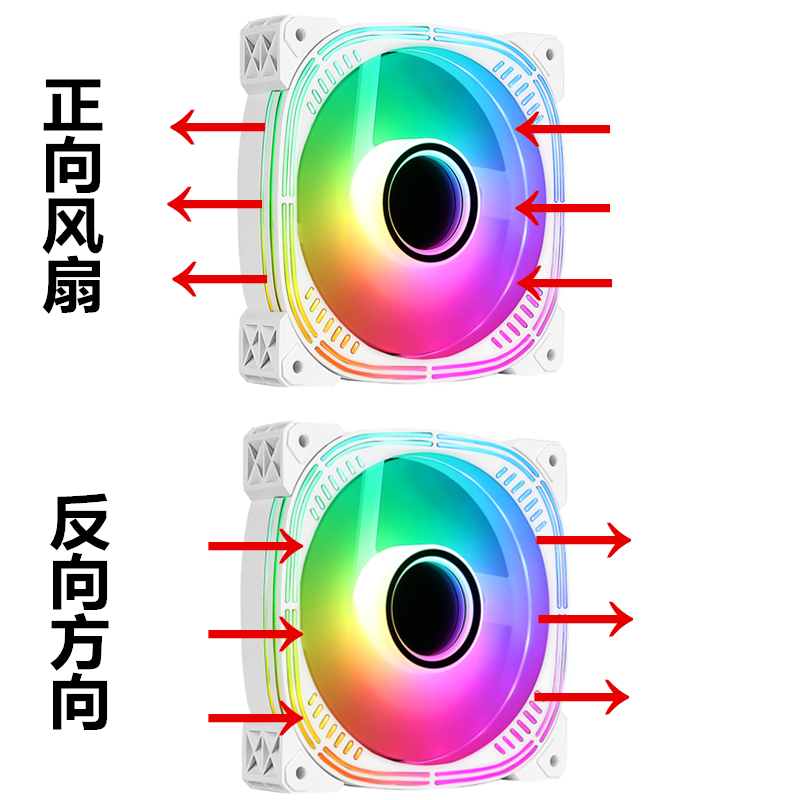 棱镜二代5Pro五代12CM机箱散热风扇5V3针ARGB幻彩PWM温控静音风扇