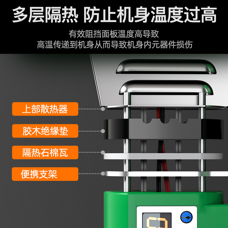 热熔机ppr水管熔接器热熔管焊接器水管热熔器管道热容器热溶机枪 - 图1