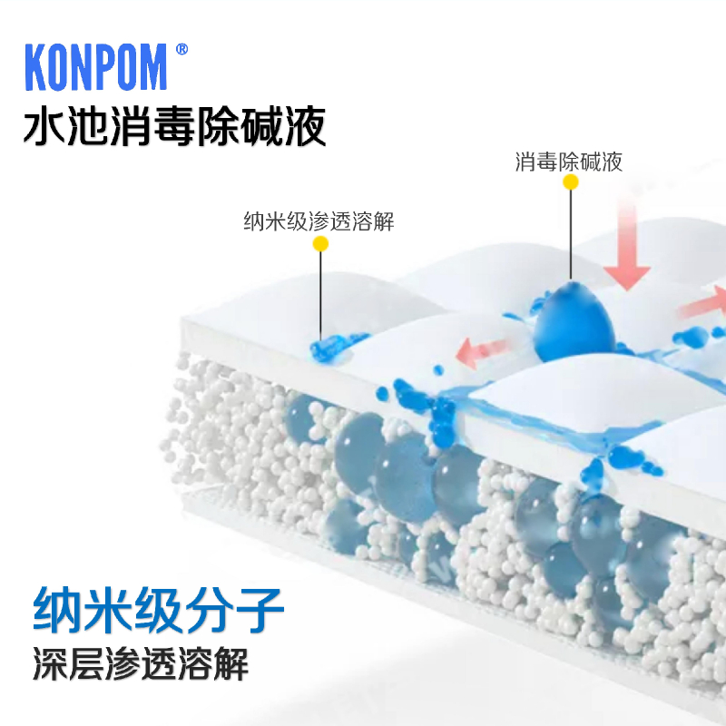 鱼池除碱新建锦鲤鱼池泡池除碱消毒专用溶剂泳池除碱冰醋酸碱中和,淘宝优惠券,粉丝福利购,淘宝优惠卷
