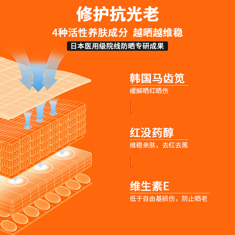 透真乳女男士身体学生正品防晒霜 透真防晒霜