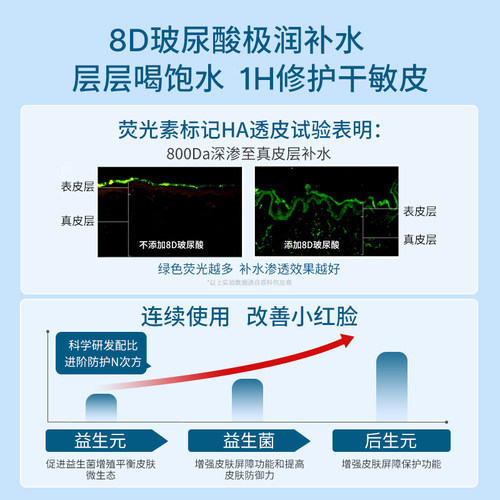 透真爽肤水补水保湿喷雾护肤化妆精华湿敷水收缩毛孔女男水乳正品 - 图0