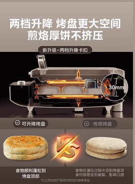 家用电饼铛苏泊尔多功能双面加热