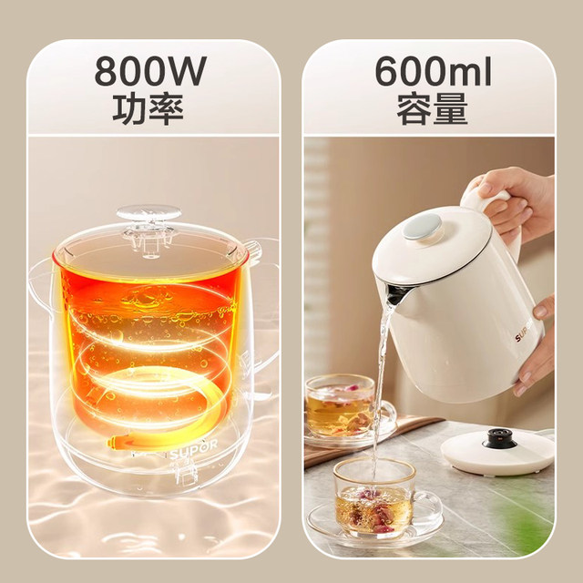 Supor Mini Electric Kettle 0.6L
