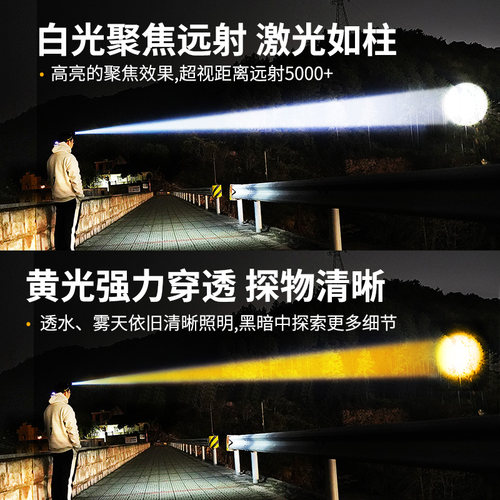 硕森头戴式强光头灯充电超亮手电筒100小时夜钓钓鱼专用超长续航-图0