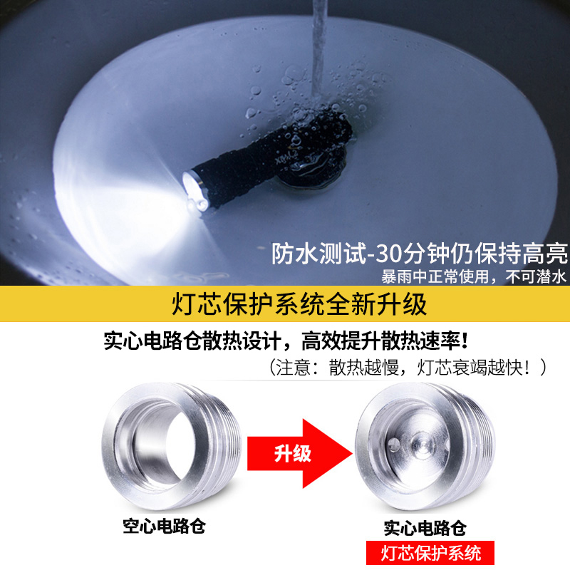 硕森强光手电筒便携可充电式5000小超亮户外家用氙气多功能远射灯