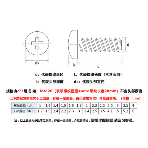 促黑色十字盘头平尾自攻螺丝PB圆头断尾电子小螺丝M1M1.7M2M3M4M5 - 图1