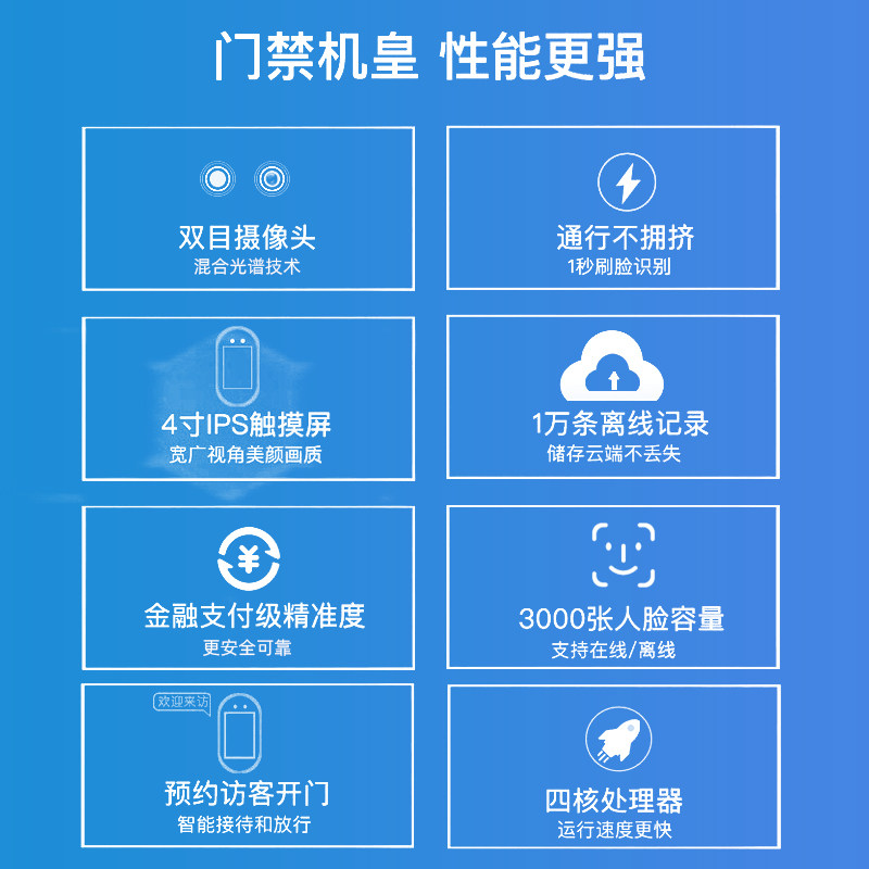 魔点g2钉钉人脸钉钉智连考勤门禁机 中艺瑞鑫办公考勤门禁