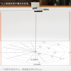 Лампа для чтения 惠朵 国aa级无座护眼灯夹式学习桌专用台灯无蓝光横夹儿童阅读灯