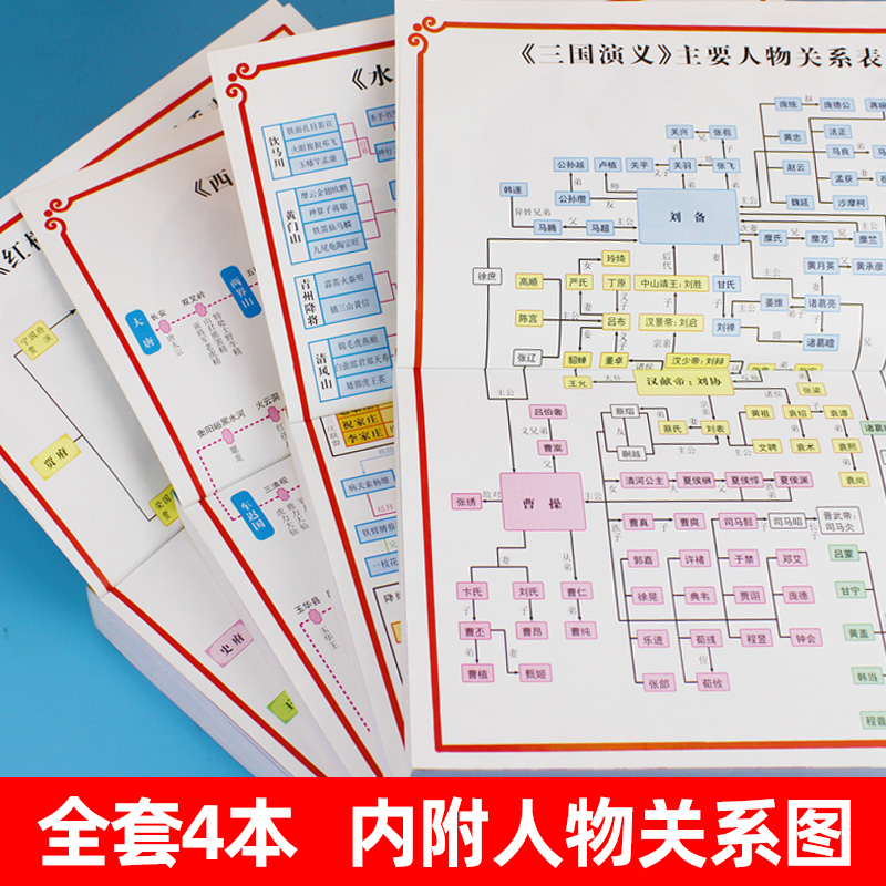 中国四大名著全套小学生版正版原著五年级下册课外书必读西游记三国演义水浒传红楼梦呼兰河传青少年版本必读的老师推荐快乐读书吧