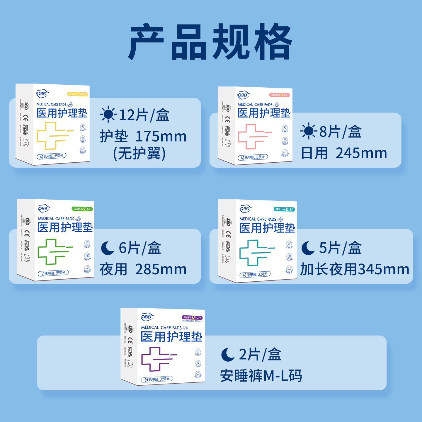 【新品】OBB械字号医用妇科护理垫日夜组合装非卫生巾,淘宝优惠券,粉丝福利购,淘宝优惠卷